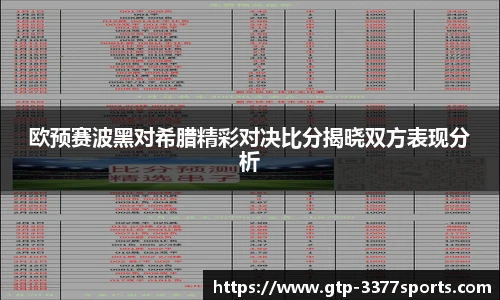 欧预赛波黑对希腊精彩对决比分揭晓双方表现分析