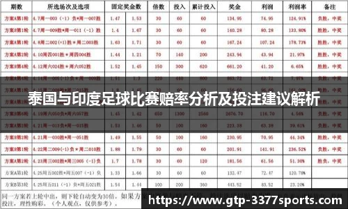 3377体育官网